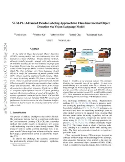 VLM-PL: Advanced Pseudo Labeling Approach for Class Incremental Object
  Detection via Vision-Language Model