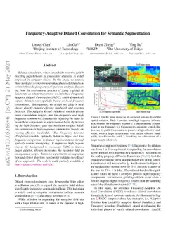 Frequency-Adaptive Dilated Convolution for Semantic Segmentation