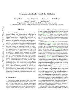 Frequency Attention for Knowledge Distillation