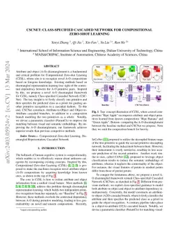 CSCNET: Class-Specified Cascaded Network for Compositional Zero-Shot
  Learning