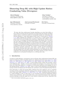 Dissecting Deep RL with High Update Ratios: Combatting Value Divergence