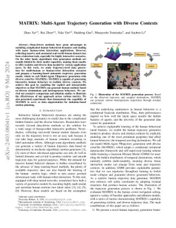 MATRIX: Multi-Agent Trajectory Generation with Diverse Contexts