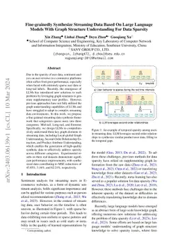 Fine-grainedly Synthesize Streaming Data Based On Large Language Models
  With Graph Structure Understanding For Data Sparsity