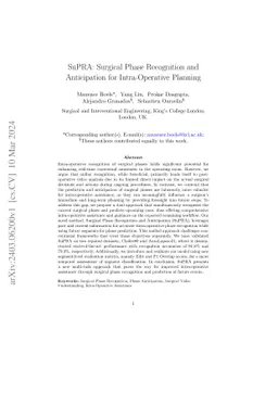 SuPRA: Surgical Phase Recognition and Anticipation for Intra-Operative
  Planning