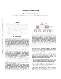 Probabilistic Neural Circuits