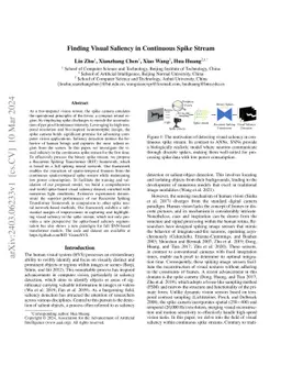 Finding Visual Saliency in Continuous Spike Stream