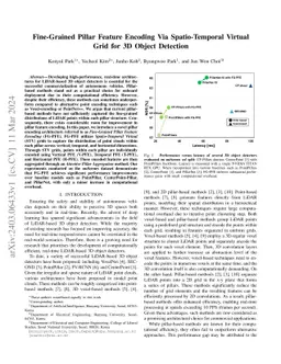 Fine-Grained Pillar Feature Encoding Via Spatio-Temporal Virtual Grid
  for 3D Object Detection