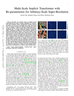 Multi-Scale Implicit Transformer with Re-parameterize for
  Arbitrary-Scale Super-Resolution