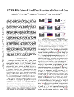 BEV2PR: BEV-Enhanced Visual Place Recognition with Structural Cues