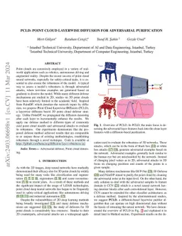 PCLD: Point Cloud Layerwise Diffusion for Adversarial Purification