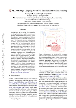 ALaRM: Align Language Models via Hierarchical Rewards Modeling