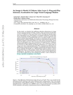 An Image is Worth 1/2 Tokens After Layer 2: Plug-and-Play Inference
  Acceleration for Large Vision-Language Models