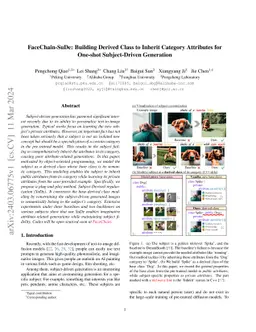 FaceChain-SuDe: Building Derived Class to Inherit Category Attributes
  for One-shot Subject-Driven Generation