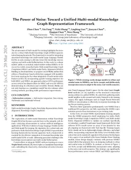 Noise-powered Multi-modal Knowledge Graph Representation Framework