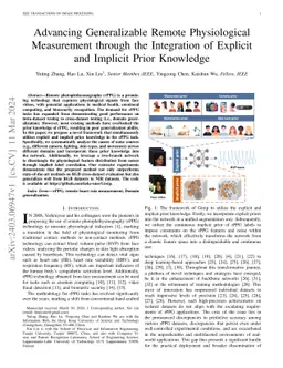 Advancing Generalizable Remote Physiological Measurement through the Integration of Explicit and Implicit Prior Knowledge