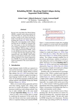 Rebuilding ROME : Resolving Model Collapse during Sequential Model
  Editing