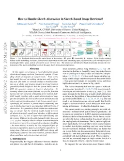 How to Handle Sketch-Abstraction in Sketch-Based Image Retrieval?