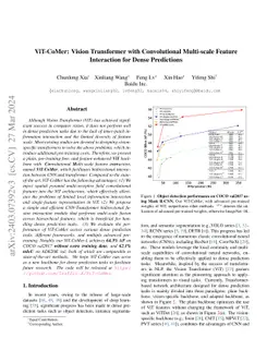 ViT-CoMer: Vision Transformer with Convolutional Multi-scale Feature
  Interaction for Dense Predictions