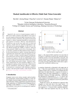 Masked AutoDecoder is Effective Multi-Task Vision Generalist