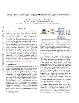 Beyond Text: Frozen Large Language Models in Visual Signal Comprehension