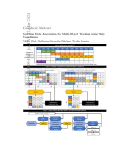 Learning Data Association for Multi-Object Tracking using Only
  Coordinates