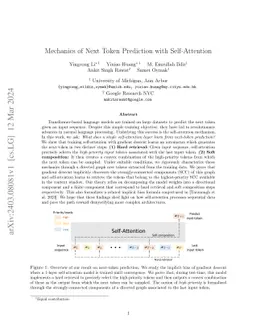 Mechanics of Next Token Prediction with Self-Attention