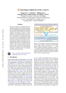 Knowledge Conflicts for LLMs: A Survey