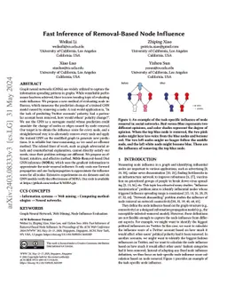 Fast Inference of Removal-Based Node Influence
