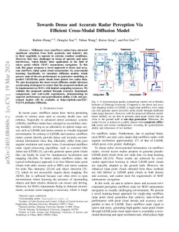 Towards Dense and Accurate Radar Perception Via Efficient Cross-Modal
  Diffusion Model