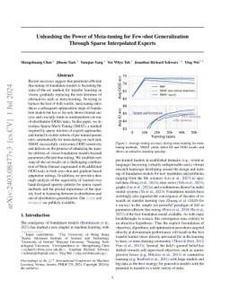 Unleashing the Power of Meta-tuning for Few-shot Generalization Through
  Sparse Interpolated Experts