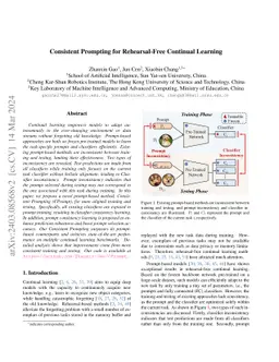 Consistent Prompting for Rehearsal-Free Continual Learning