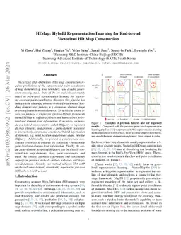 HIMap: HybrId Representation Learning for End-to-end Vectorized HD Map
  Construction