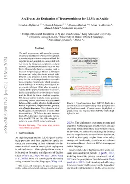 AraTrust: An Evaluation of Trustworthiness for LLMs in Arabic