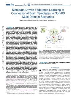 Metadata-Driven Federated Learning of Connectional Brain Templates in
  Non-IID Multi-Domain Scenarios