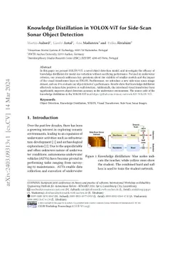 Knowledge Distillation in YOLOX-ViT for Side-Scan Sonar Object Detection