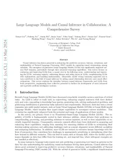 Large Language Models and Causal Inference in Collaboration: A Survey