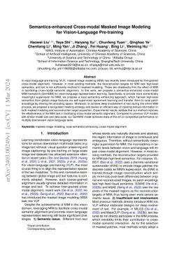 Semantics-enhanced Cross-modal Masked Image Modeling for Vision-Language
  Pre-training