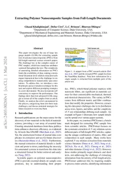 Extracting Polymer Nanocomposite Samples from Full-Length Documents