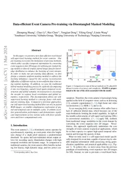 Data-efficient Event Camera Pre-training via Disentangled Masked
  Modeling