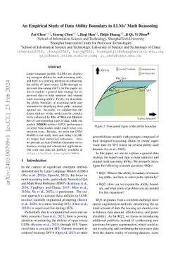 An Empirical Study of Data Ability Boundary in LLMs' Math Reasoning
