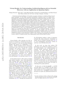 Virtual Reality for Understanding Artificial-Intelligence-driven
  Scientific Discovery with an Application in Quantum Optics