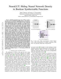 NeuraLUT: Hiding Neural Network Density in Boolean Synthesizable
  Functions