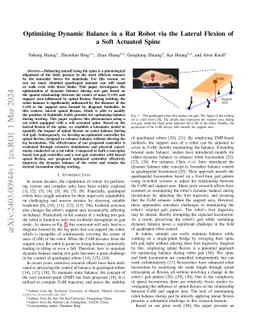 Optimizing Dynamic Balance in a Rat Robot via the Lateral Flexion of a
  Soft Actuated Spine