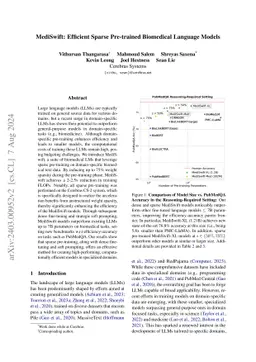 MediSwift: Efficient Sparse Pre-trained Biomedical Language Models