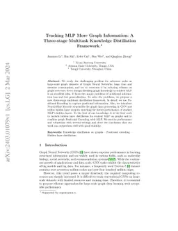 Teaching MLP More Graph Information: A Three-stage Multitask Knowledge
  Distillation Framework