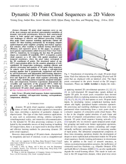 Dynamic 3D Point Cloud Sequences as 2D Videos