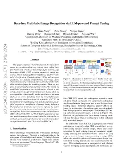 Data-free Multi-label Image Recognition via LLM-powered Prompt Tuning