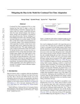 Mitigating the Bias in the Model for Continual Test-Time Adaptation