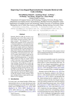 Improving Cross-lingual Representation for Semantic Retrieval with Code-switching