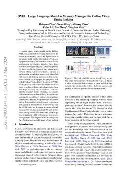 OVEL: Large Language Model as Memory Manager for Online Video Entity
  Linking